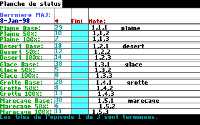 stats