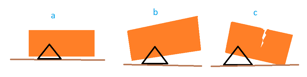 20220212184707