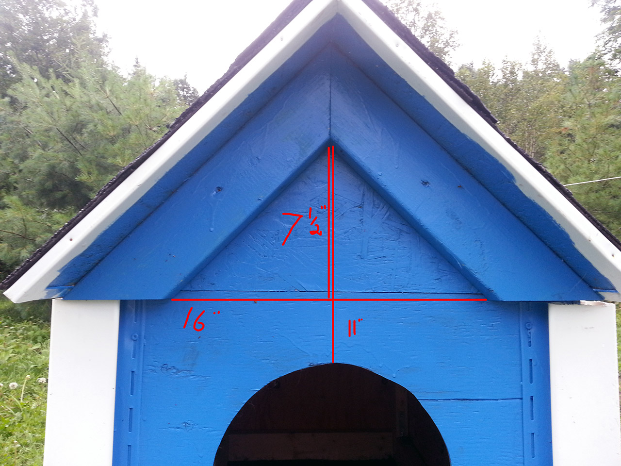 niches_mesures