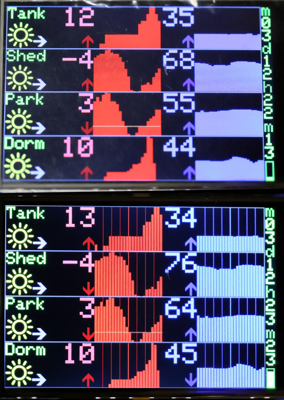 lcd_comparison_chart_mod3