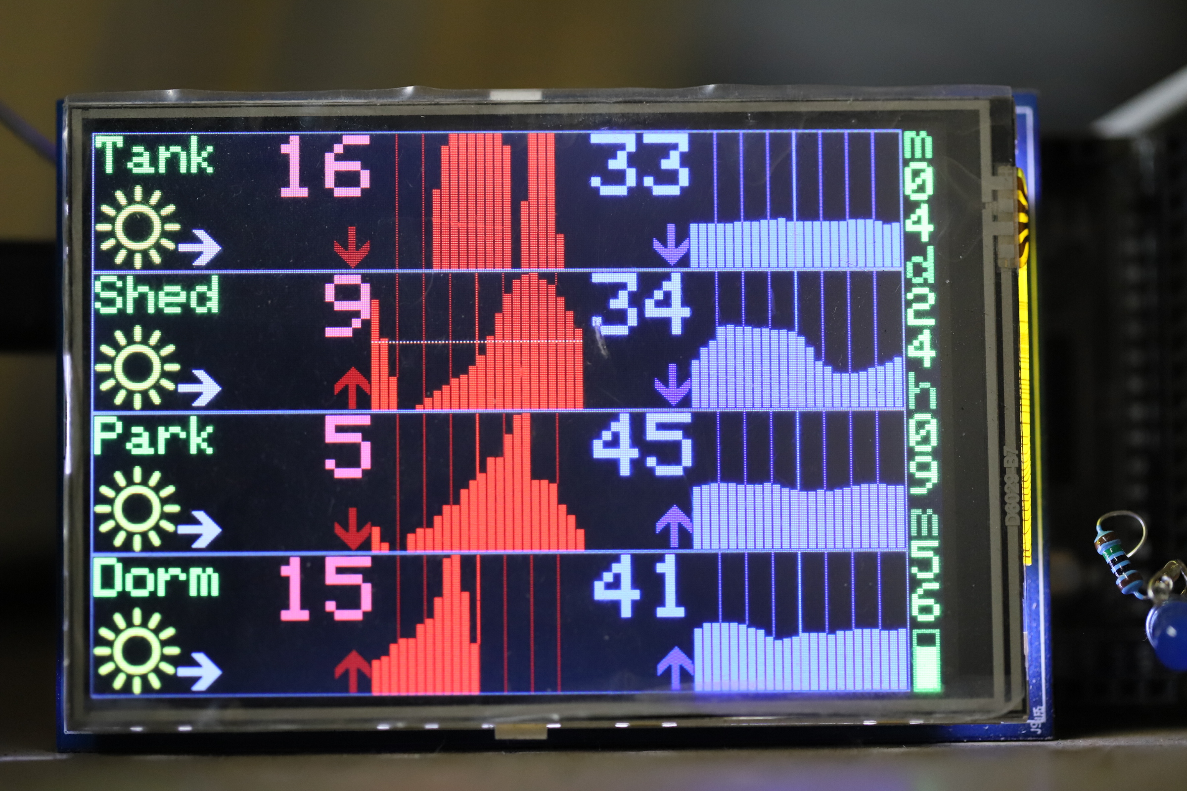 weather_station_frountend_esp8266_atmega2560