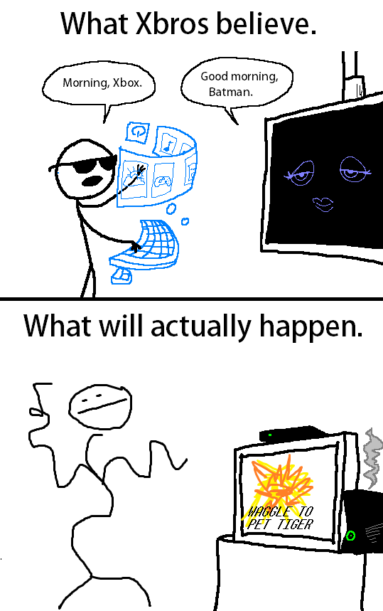 xbros_beleive_vs_reality
