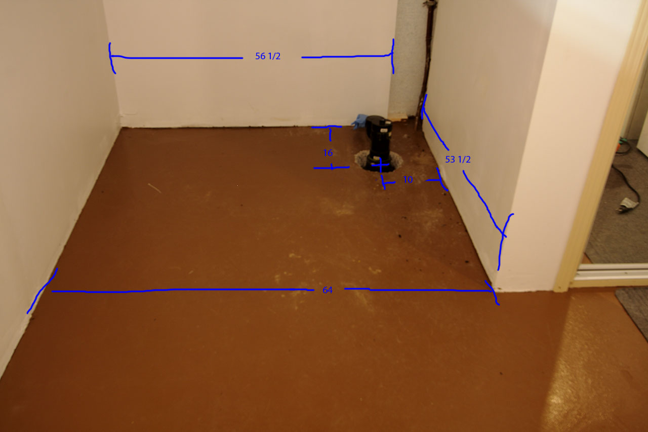 measurements